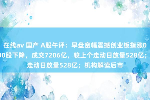 在线av 国产 A股午评：早盘宽幅震撼创业板指涨0.64%，超3600股下降，成交7206亿，较上个走动日放量528亿；机构解读后市